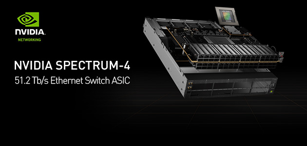 End-to-End 400G Hyperscale Networking platforma pruža 4x ubrzanje s probojnim Spectrum-4 Switch