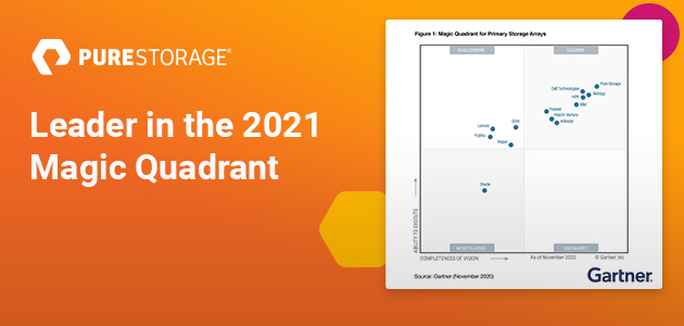 Pure Storage je proglašen liderom u nedavno objavljenom Gartner® Magic Quadrant™ 2021 za Distribuirane sisteme datoteka i skladištenje objekata